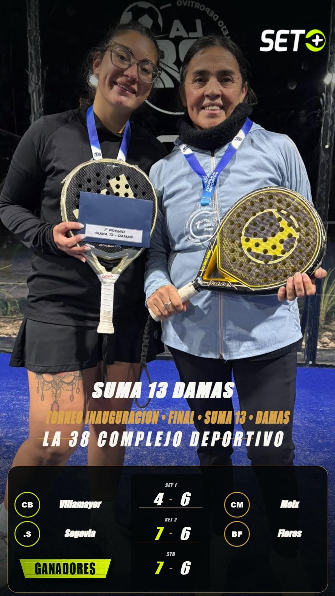 Historia de La 38 Complejo Deportivo